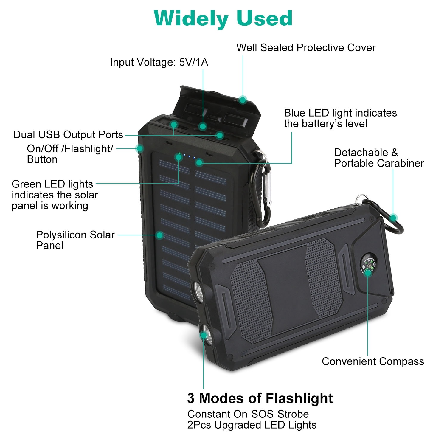 1Pc 1W MAh Solar Power Bank External Battery Pack Dual USB Interface Outdoor Charger With Battery Indicators SOS LED Lights Compass Camping Hiking - Image 2