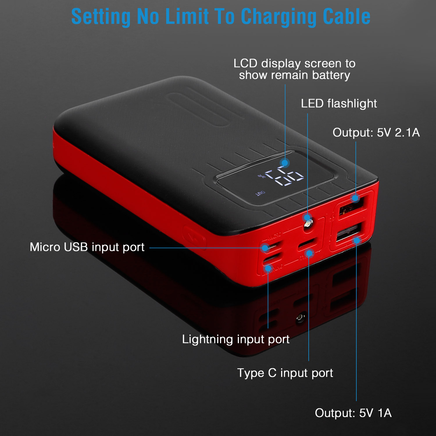 1Pc 1W MAh Portable Power Bank External Battery Pack Charger Dual USB Charge Interface With LCD Display Flashlight Type C Micro USB Lightning Input - Image 6