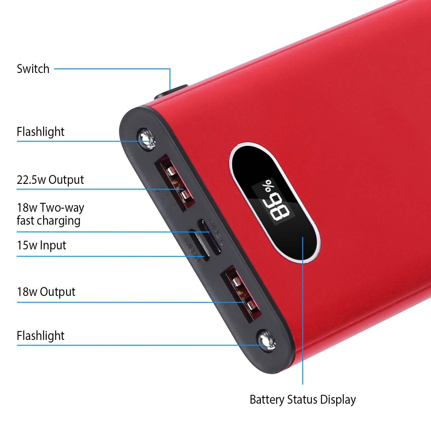 Green-Black-Red Color Options -- 1Pc 20000Mah Power Bank Portable Charger External Battery Pack 22.5W Super Fast Charging With LED Display Flashlight Fit For IOS Phone - Image 6