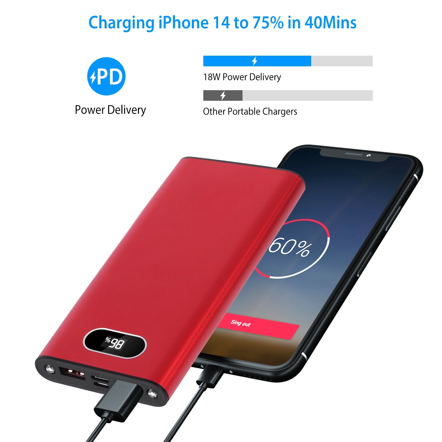 Green-Black-Red Color Options -- 1Pc 20000Mah Power Bank Portable Charger External Battery Pack 22.5W Super Fast Charging With LED Display Flashlight Fit For IOS Phone - Image 4