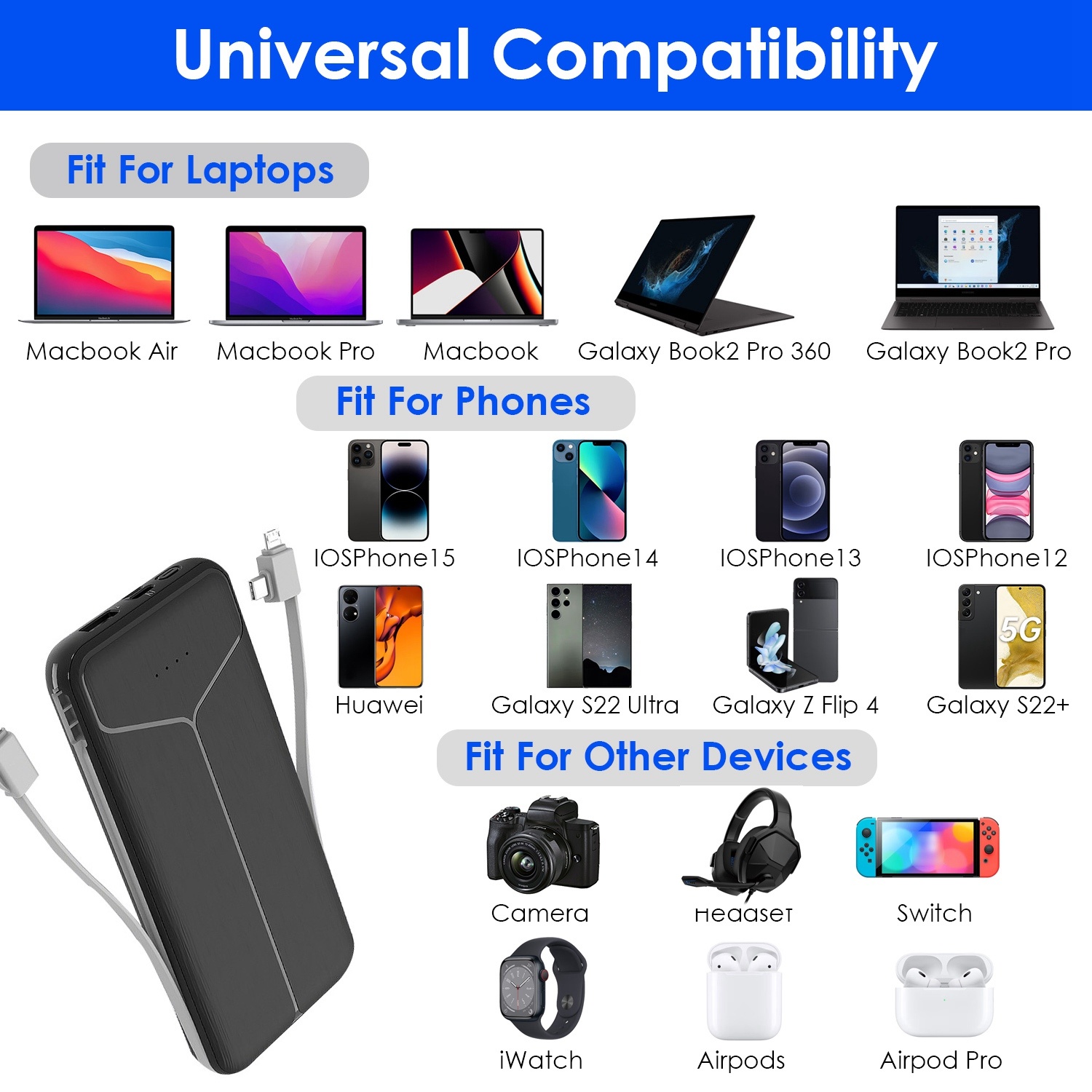 10000mAh Power Bank Portable Charger With US Plug 2 Built-in Cables External Battery Pack With 4 Ouputs 3 Inputs Fit For IOS Phone 14 Android And More - Image 9
