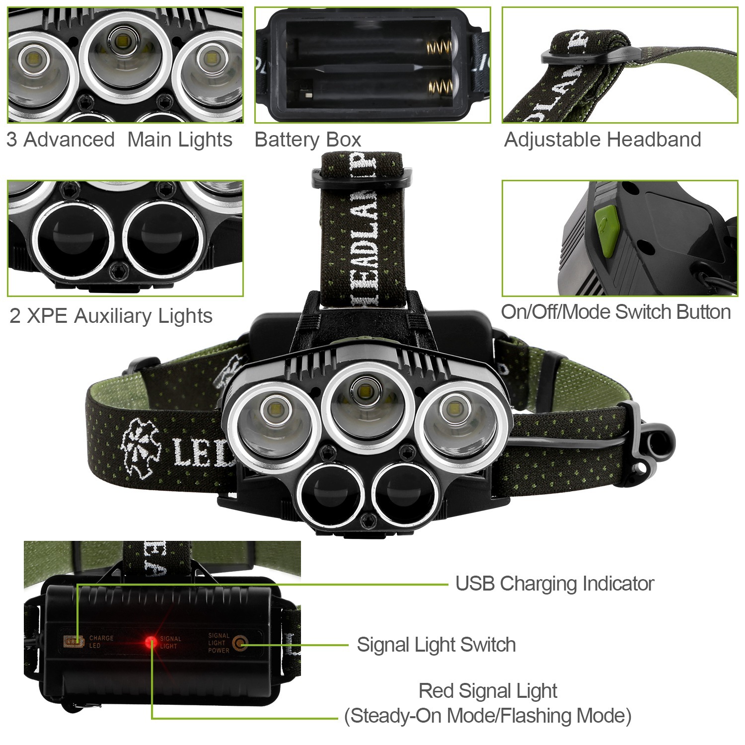 Rechargeable Headlamp 20000 Lumen LED Headlight 6 Modes Headlamp Flashlight For Camping Cycling Hiking Hunting Emergency - Image 10