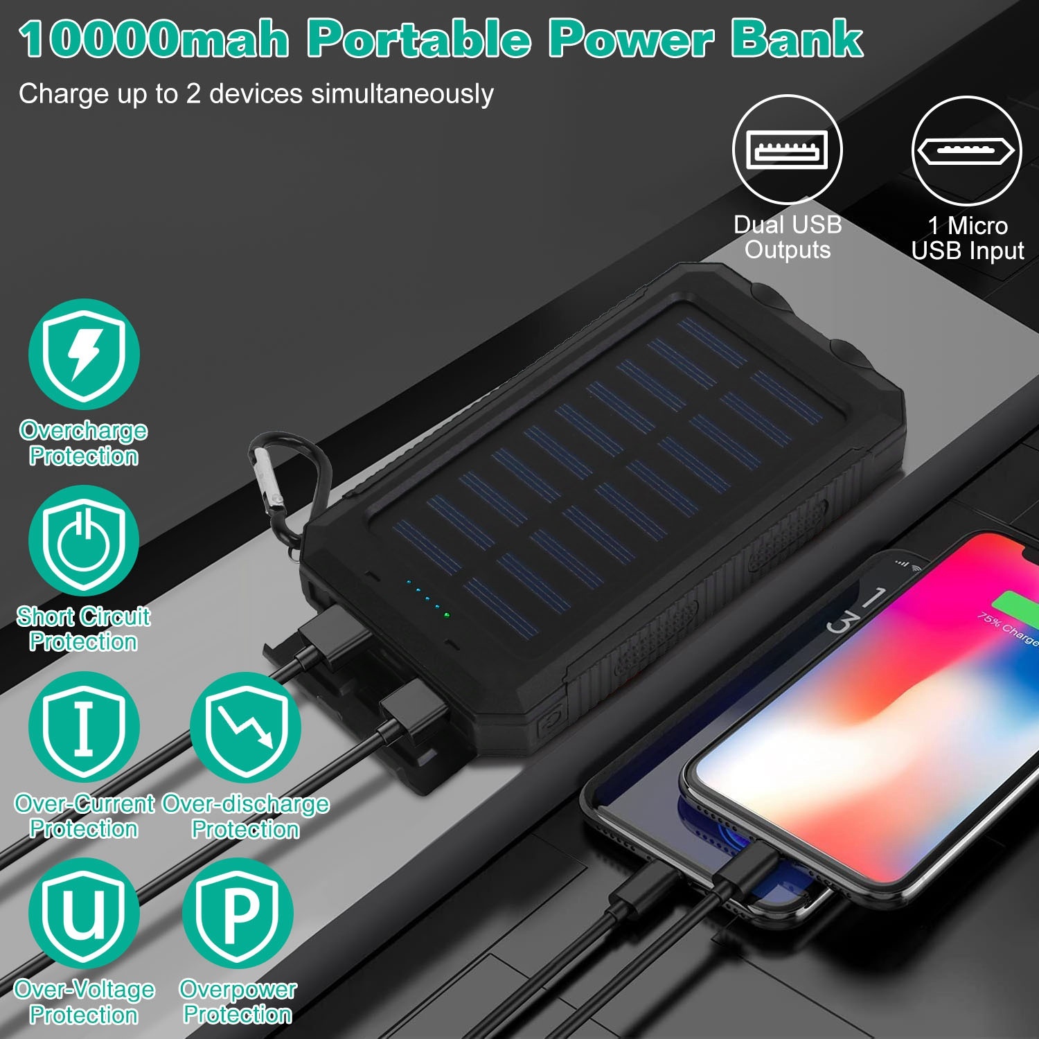 1Pc 1W MAh Solar Power Bank External Battery Pack Dual USB Interface Outdoor Charger With Battery Indicators SOS LED Lights Compass Camping Hiking - Image 6