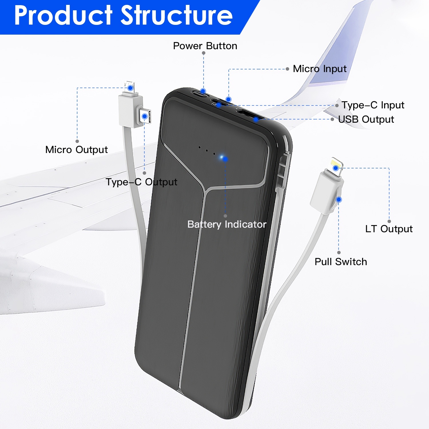 10000mAh Power Bank Portable Charger With US Plug 2 Built-in Cables External Battery Pack With 4 Ouputs 3 Inputs Fit For IOS Phone 14 Android And More - Image 2