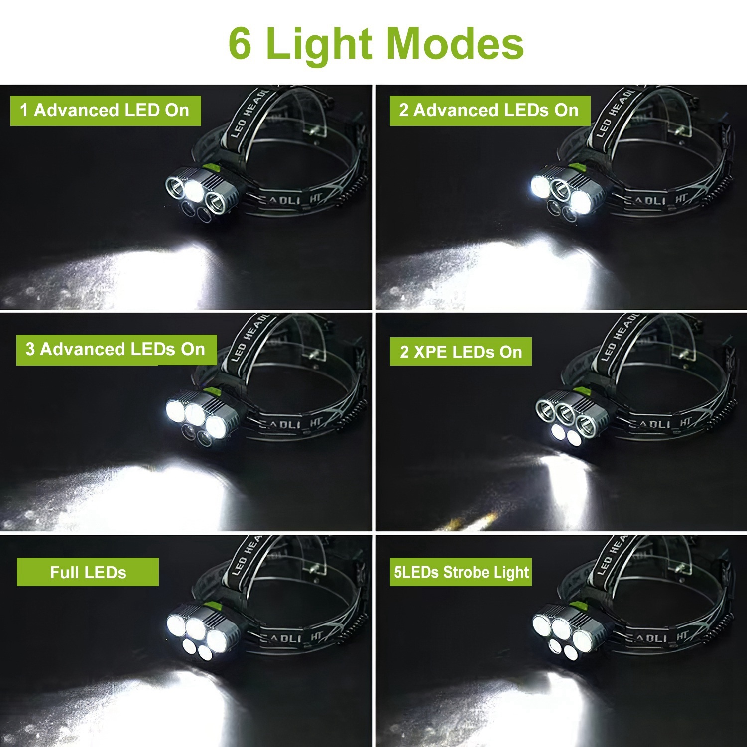 Rechargeable Headlamp 20000 Lumen LED Headlight 6 Modes Headlamp Flashlight For Camping Cycling Hiking Hunting Emergency - Image 2