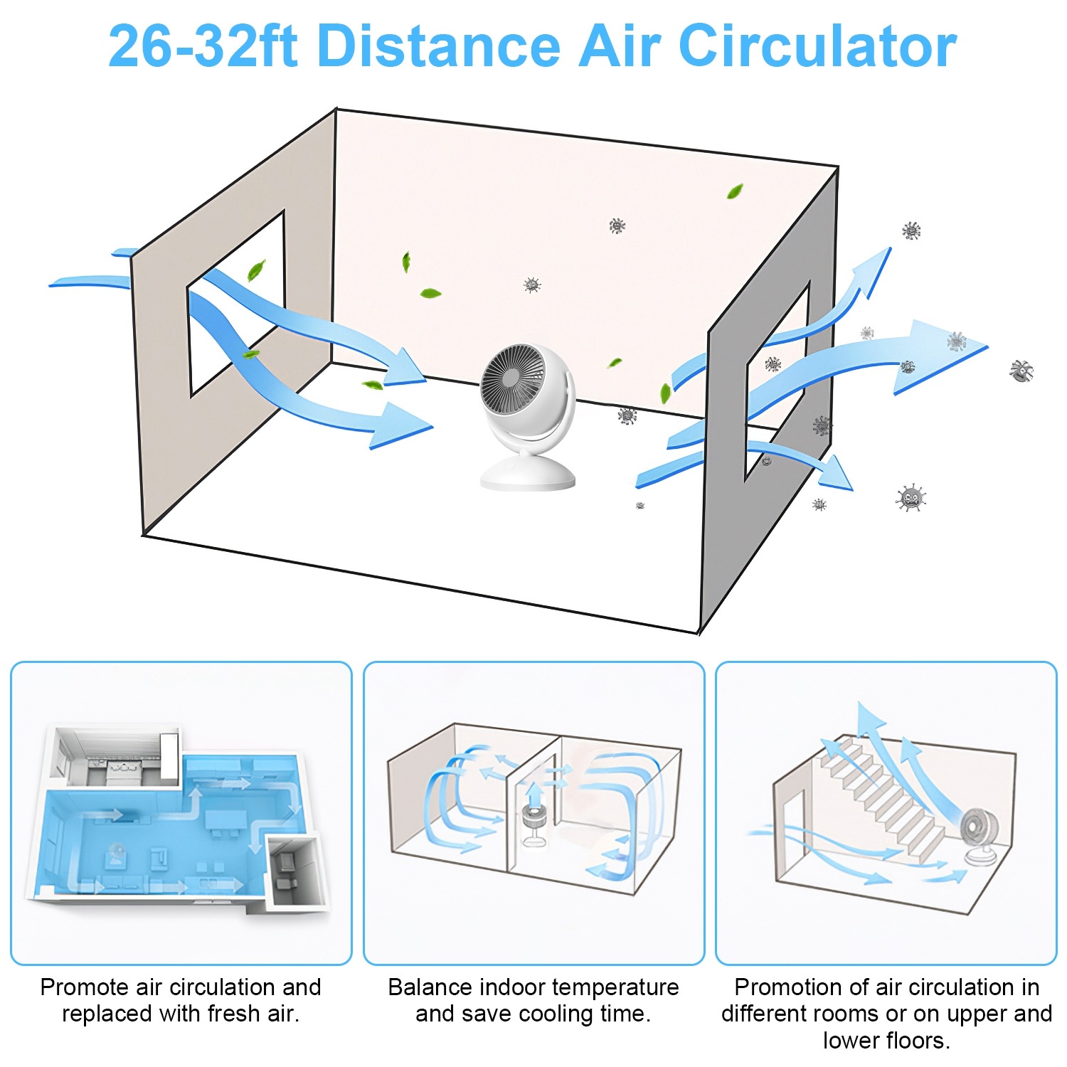 Portable Rechargeable Oscillating Desk Fan, 4 Speeds, 360° Tilt, Quiet 40dB, for Home Office Bedroom - Image 3