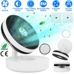 Foldable Rechargeable Oscillating Fan, Wall Mount with Magnetic Remote, LED 2 Brightness, 4 Speeds, Timer, Auto Rotation