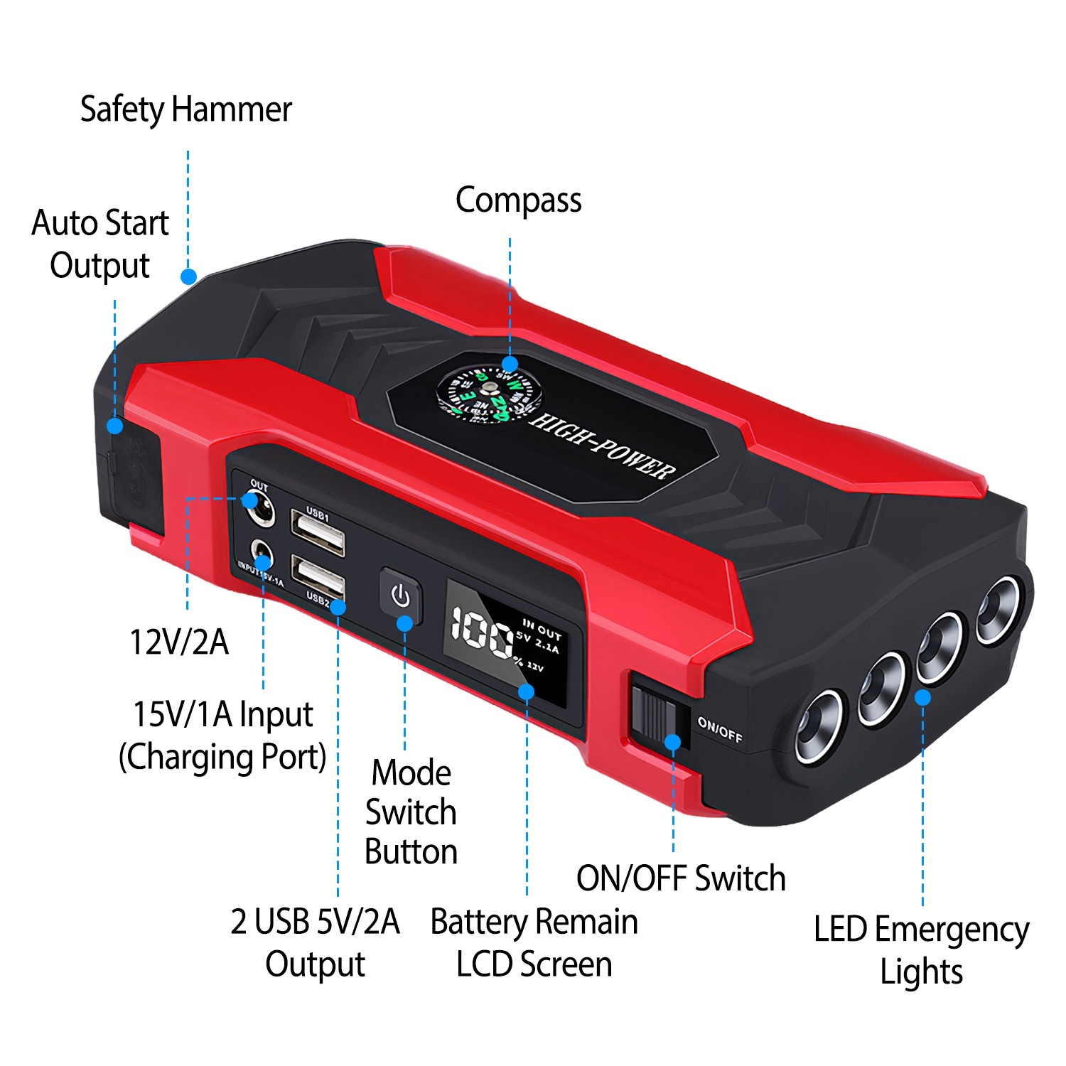 1Pc 4-in-1 Cordless Car Vacuum & Tire Inflator – 150PSI, LED Light, Digital Display - Image 5