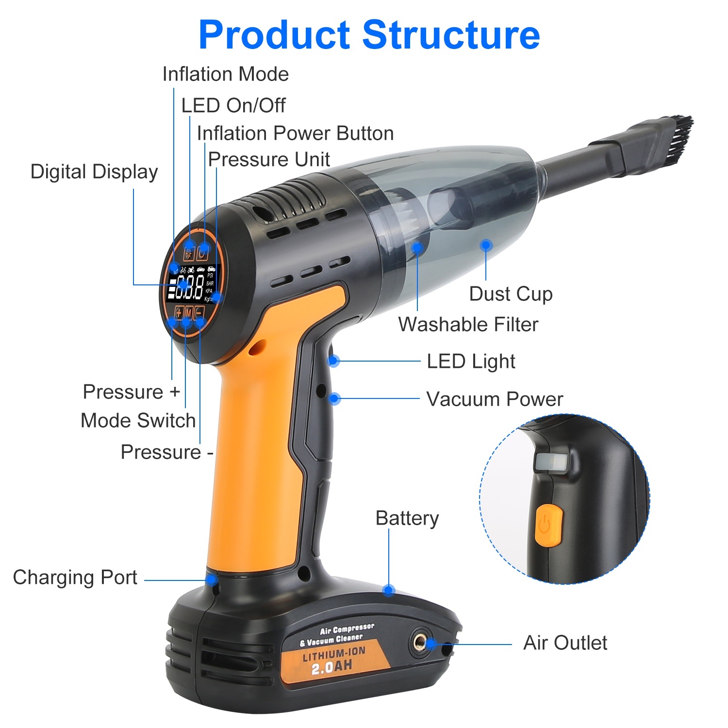 1Pc 4-in-1 Cordless Car Vacuum & Tire Inflator – 150PSI, LED Light, Digital Display - Image 10