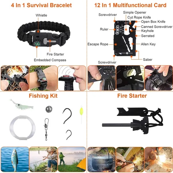 125Pcs Tactical Survival & First Aid Kit - Image 3