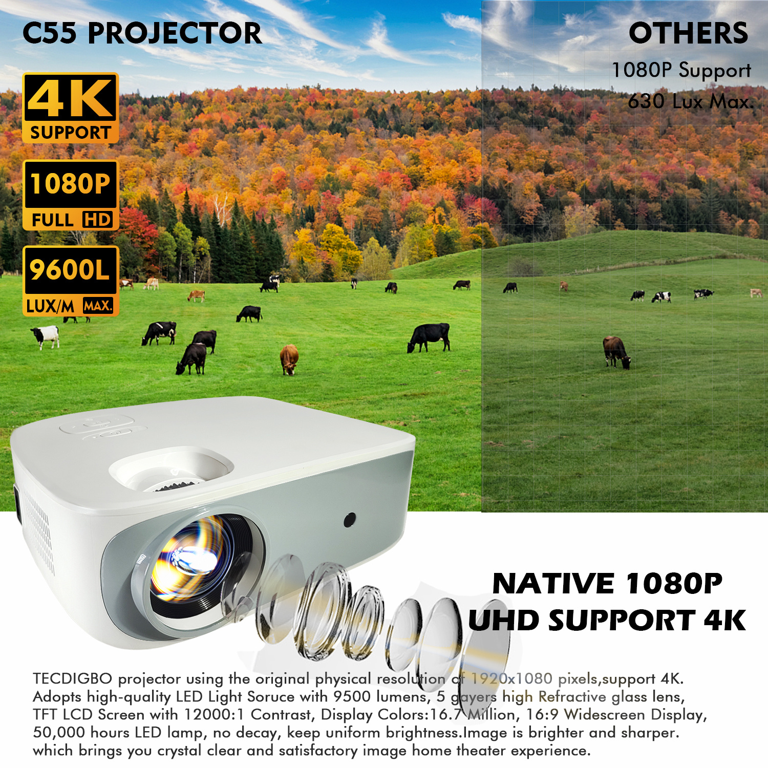 4K 5G Bluetooth Projector, Native 1080P 4D Keystone Outdoor Movie Projector - Image 6