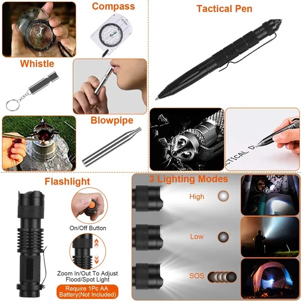 125Pcs Tactical Survival & First Aid Kit - Image 6