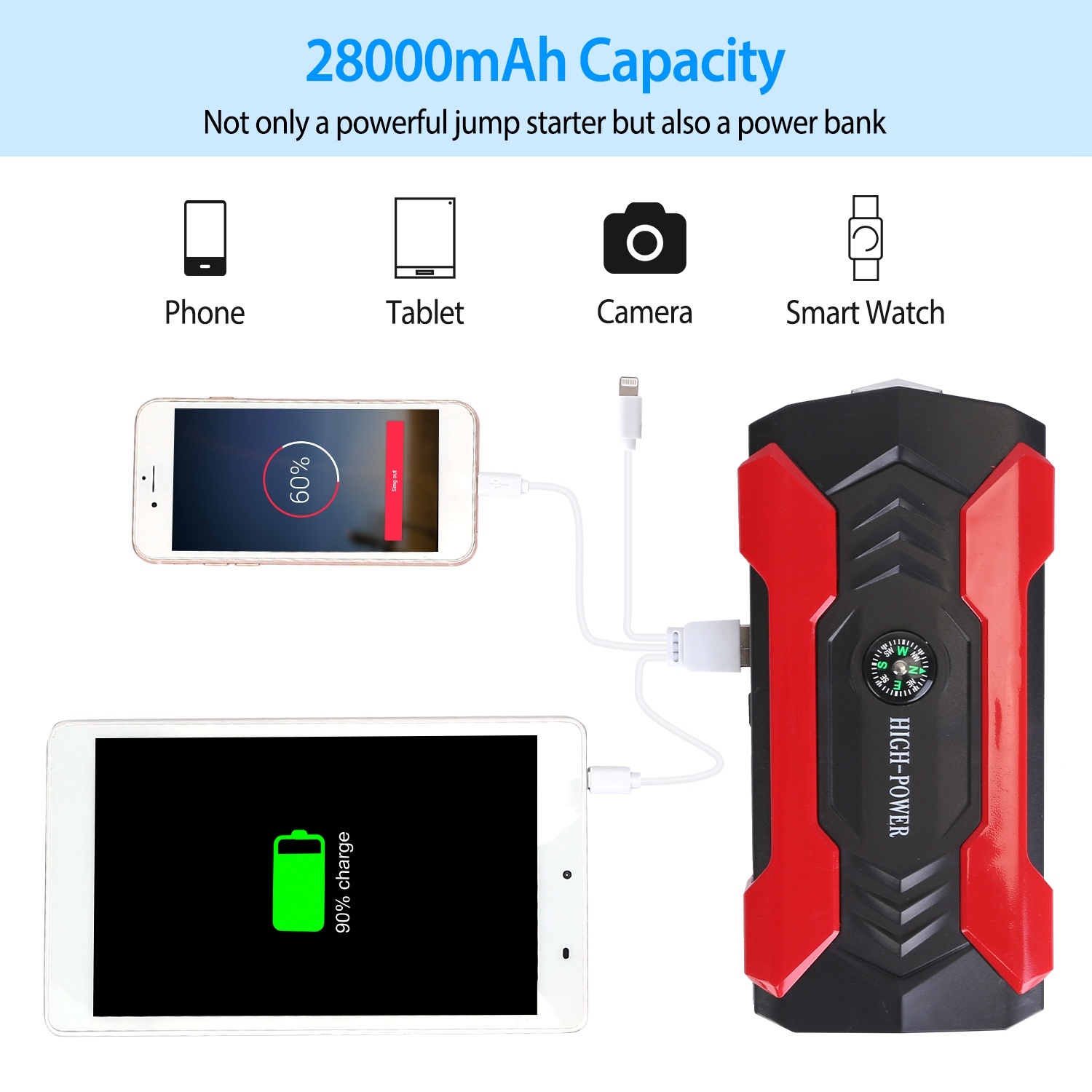 1Pc 4-in-1 Cordless Car Vacuum & Tire Inflator – 150PSI, LED Light, Digital Display - Image 10