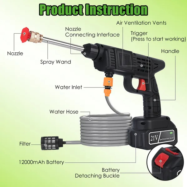 Cordless Pressure Washer 400PSI – 21V 1200mAh Battery, Foam Bottle & Nozzle for Car Cleaning - Image 6