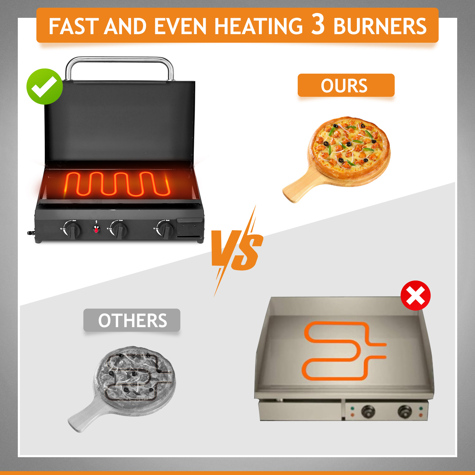 Black Tabletop Gas Grill - Image 6